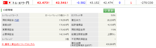 トルコリラ円レート_20151124.PNG